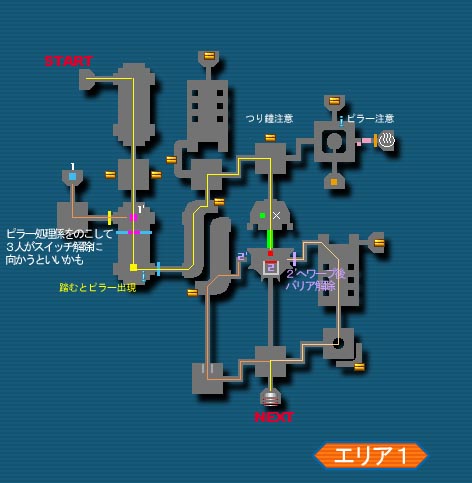 Area1