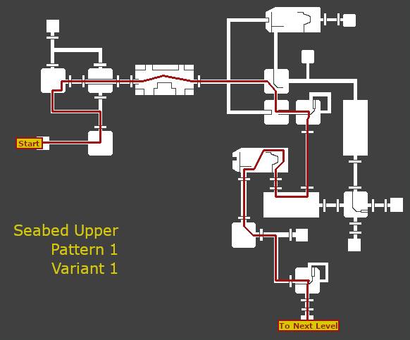 海底上层 Pattern 1 Variant 1 路线图